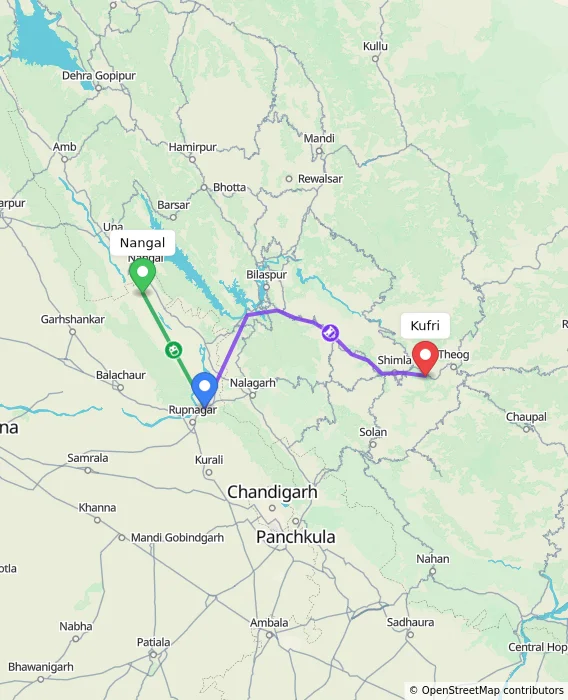 Route map showing distance and travel time from Nangal, India to Kufri, India