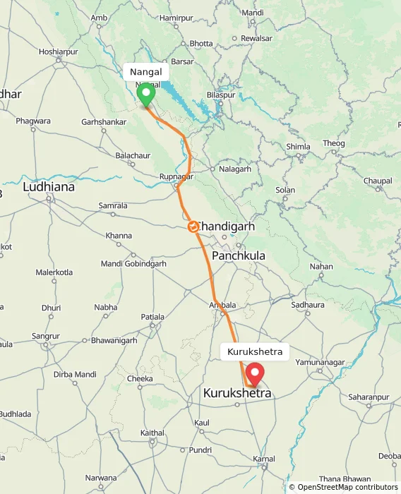Route map showing distance and travel time from Nangal, India to Kurukshetra, India