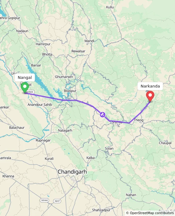 Route map showing distance and travel time from Nangal, India to Narkanda, India