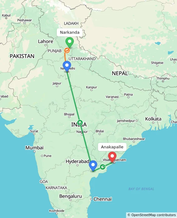 Route map showing distance and travel time from Narkanda, India to Anakapalle, India