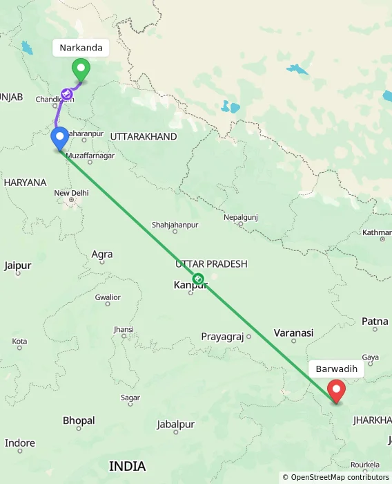 Route map showing distance and travel time from Narkanda, India to Barwadih, India