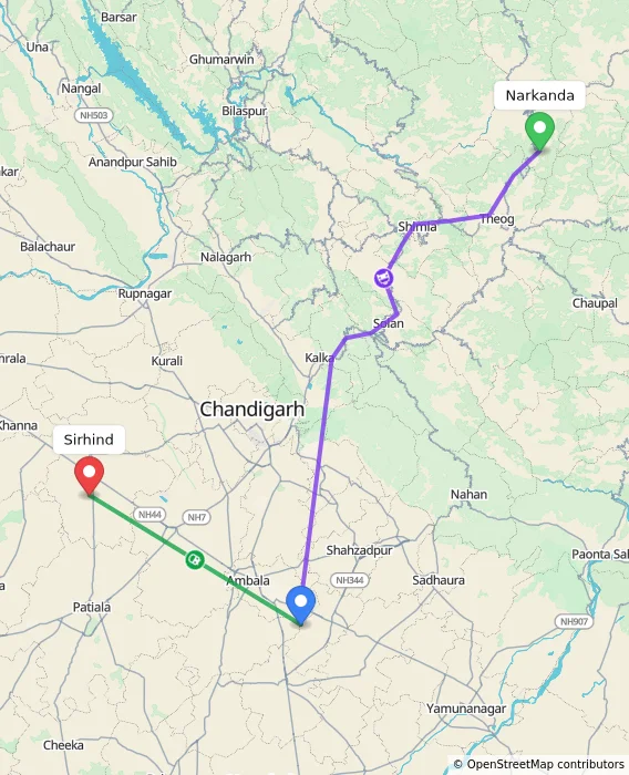 Route map showing distance and travel time from Narkanda, India to Sirhind, India