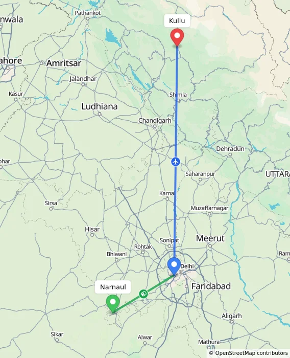 Route map showing distance and travel time from Narnaul, India to Kullu, India