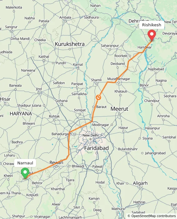 Route map showing distance and travel time from Narnaul, India to Rishikesh, India