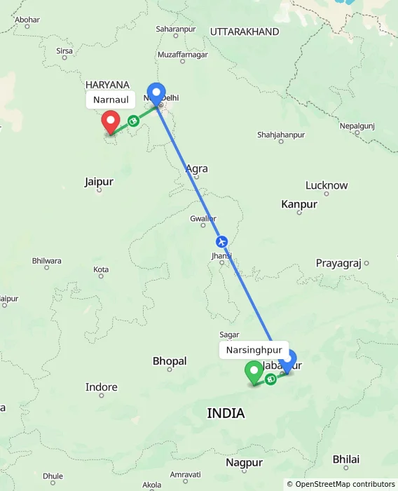 Route map showing distance and travel time from Narsinghpur, India to Narnaul, India