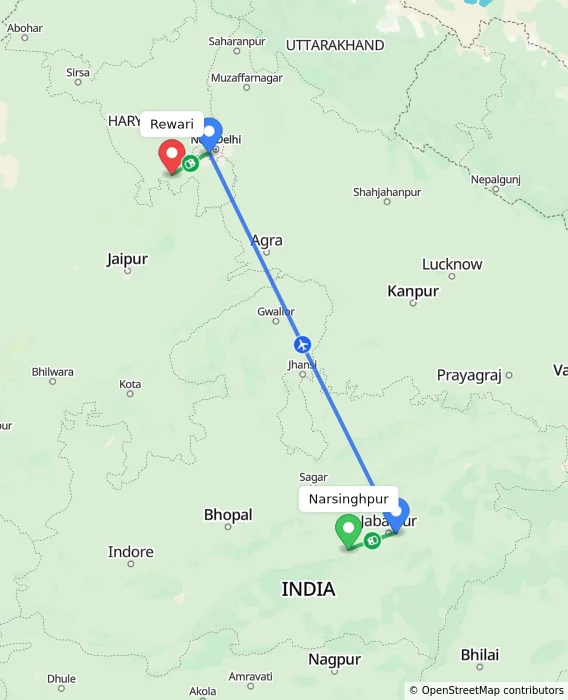 Route map showing distance and travel time from Narsinghpur, India to Rewari, India