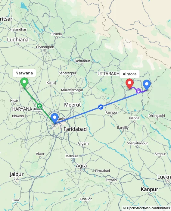 Route map showing distance and travel time from Narwana, India to Almora, India