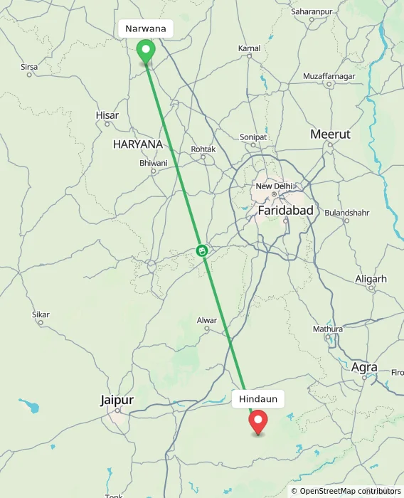 Route map showing distance and travel time from Narwana, India to Hindaun, India
