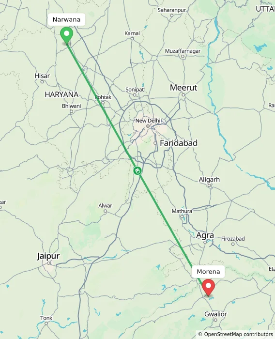 Route map showing distance and travel time from Narwana, India to Morena, India