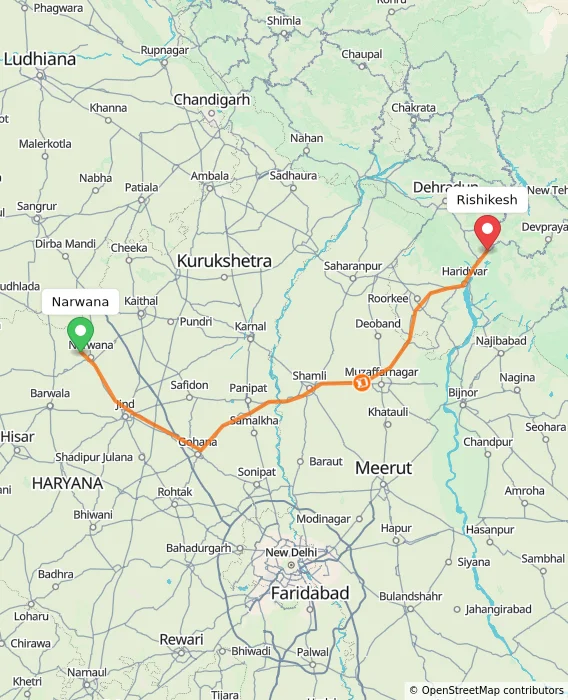 Route map showing distance and travel time from Narwana, India to Rishikesh, India