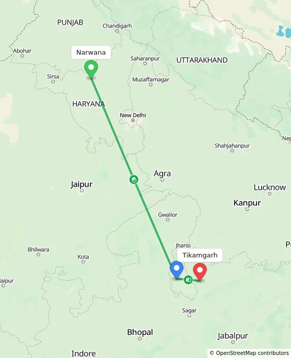 Route map showing distance and travel time from Narwana, India to Tikamgarh, India