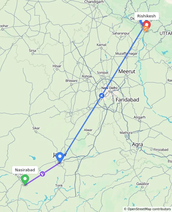 Route map showing distance and travel time from Nasirabad, India to Rishikesh, India