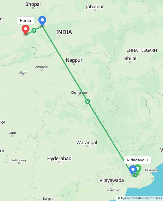 Route map showing distance and travel time from Nidadavolu, India to Harda, India