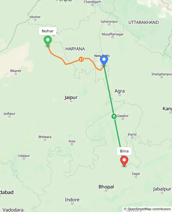 Route map showing distance and travel time from Nohar, India to Bina, India