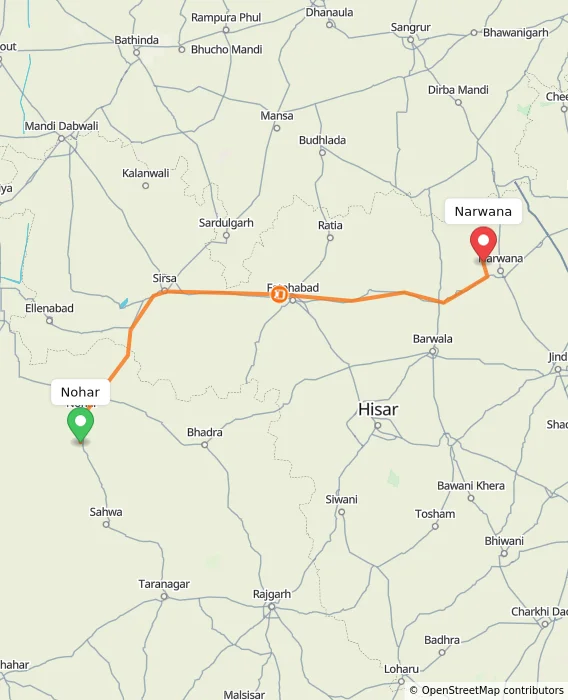 Route map showing distance and travel time from Nohar, India to Narwana, India