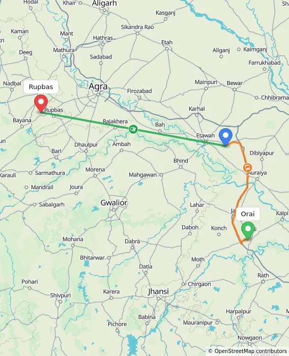 Route map showing distance and travel time from Orai, India to Rupbas, India