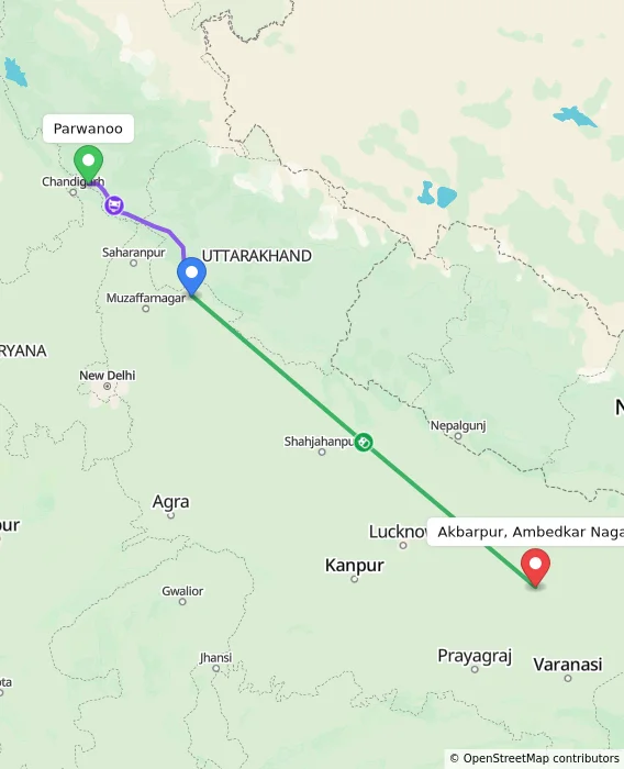 Route map showing distance and travel time from Parwanoo, India to Akbarpur, Ambedkar Nagar, India