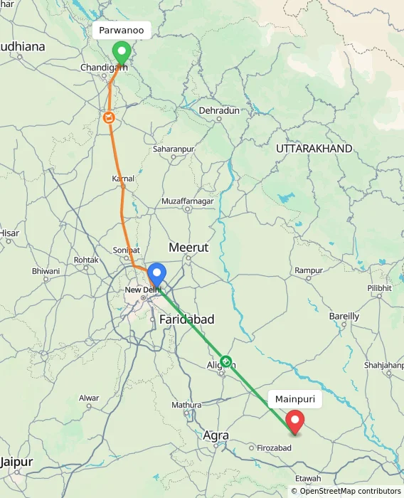 Route map showing distance and travel time from Parwanoo, India to Mainpuri, India