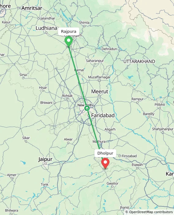 Route map showing distance and travel time from Rajpura, India to Dholpur, India