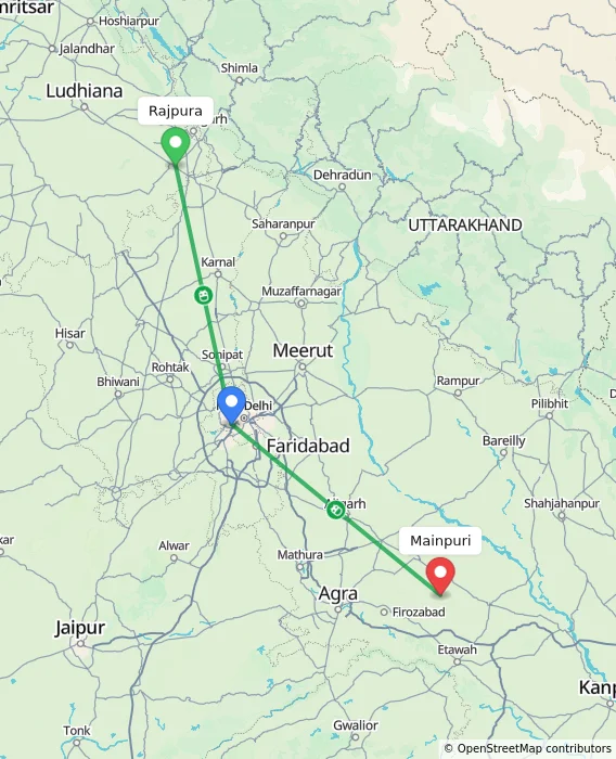 Route map showing distance and travel time from Rajpura, India to Mainpuri, India