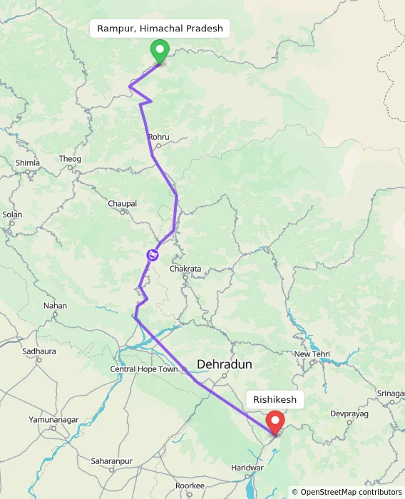 Route map showing distance and travel time from Rampur, Himachal Pradesh, India to Rishikesh, India