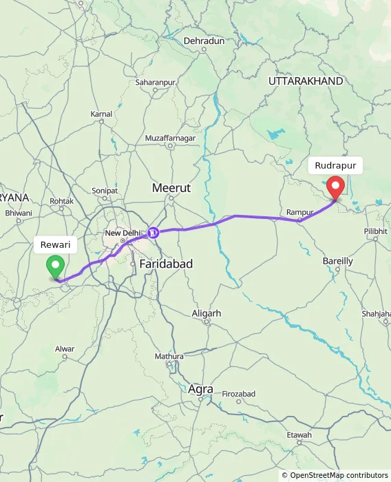 Route map showing distance and travel time from Rewari, India to Rudrapur, India