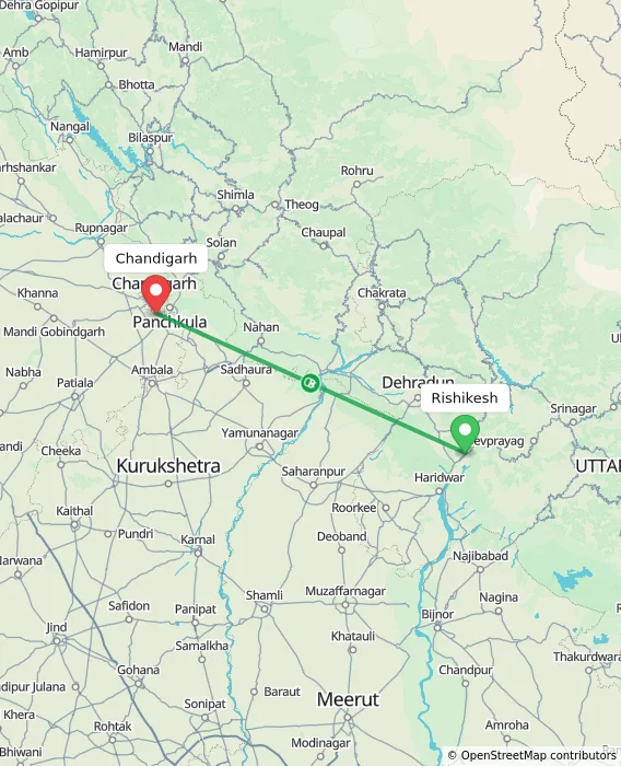 Route map showing distance and travel time from Rishikesh, India to Chandigarh, India