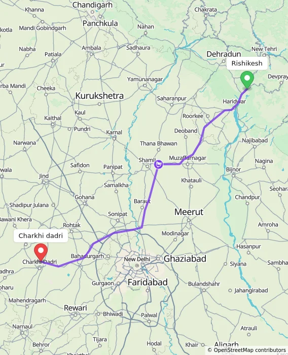 Route map showing distance and travel time from Rishikesh, India to Charkhi dadri, India