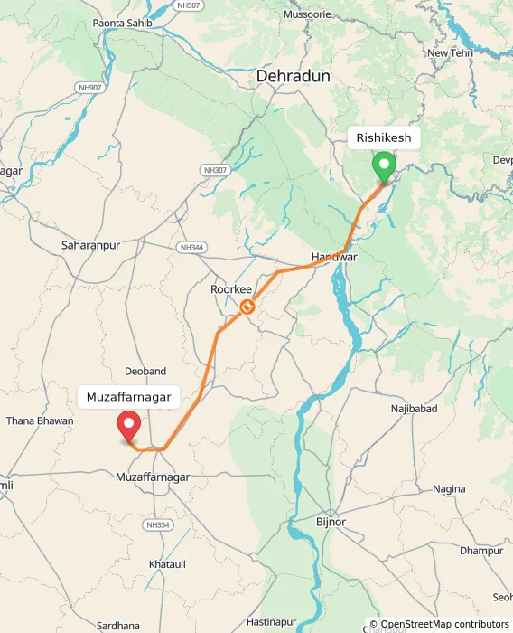 Route map showing distance and travel time from Rishikesh, India to Muzaffarnagar, India