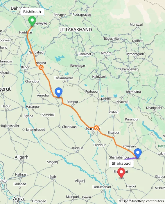 Route map showing distance and travel time from Rishikesh, India to Shahabad, India
