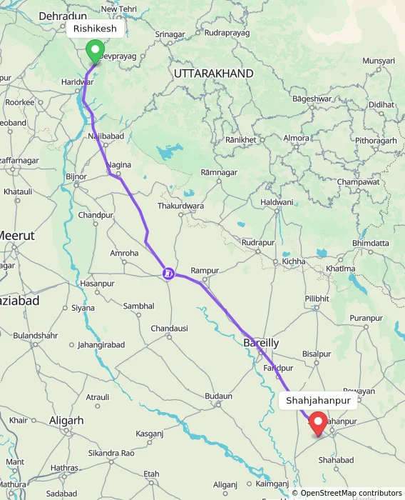 Route map showing distance and travel time from Rishikesh, India to Shahjahanpur, India