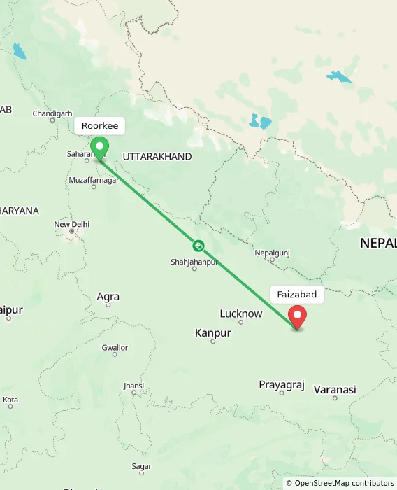 Route map showing distance and travel time from Roorkee, India to Faizabad, India