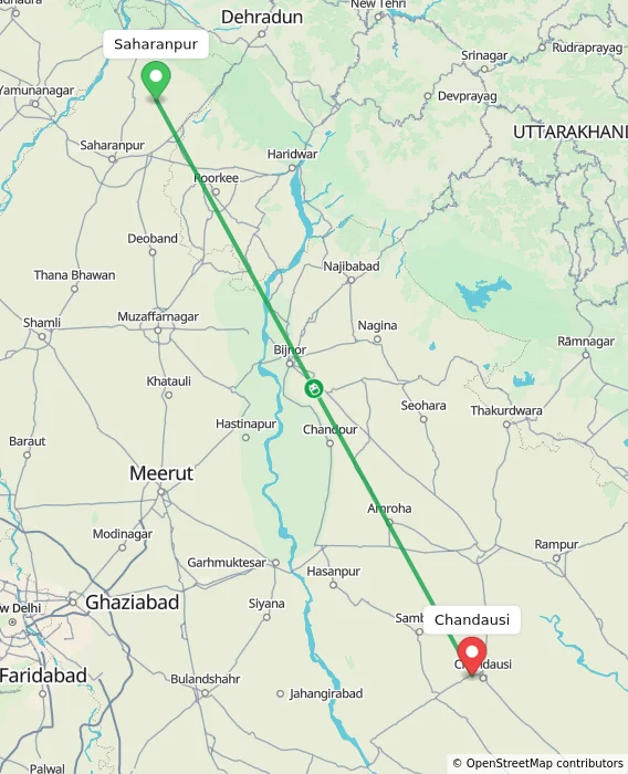 Route map showing distance and travel time from Saharanpur, India to Chandausi, India