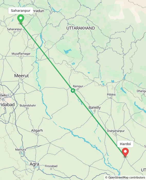 Route map showing distance and travel time from Saharanpur, India to Hardoi, India