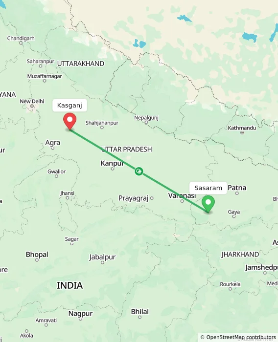 Route map showing distance and travel time from Sasaram, India to Kasganj, India