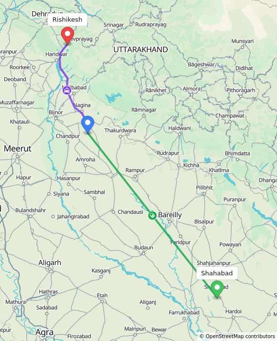 Route map showing distance and travel time from Shahabad, India to Rishikesh, India