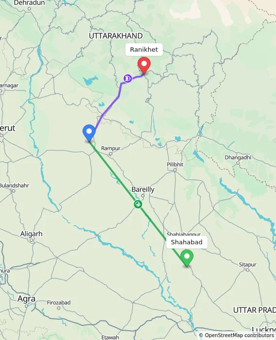 Route map showing distance and travel time from Shahabad, India to Ranikhet, India