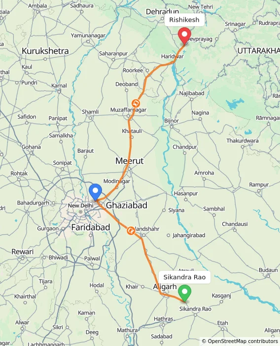 Route map showing distance and travel time from Sikandra Rao, India to Rishikesh, India