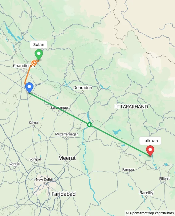 Route map showing distance and travel time from Solan, India to Lalkuan, India