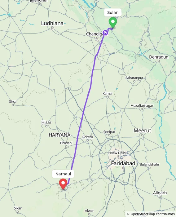 Route map showing distance and travel time from Solan, India to Narnaul, India