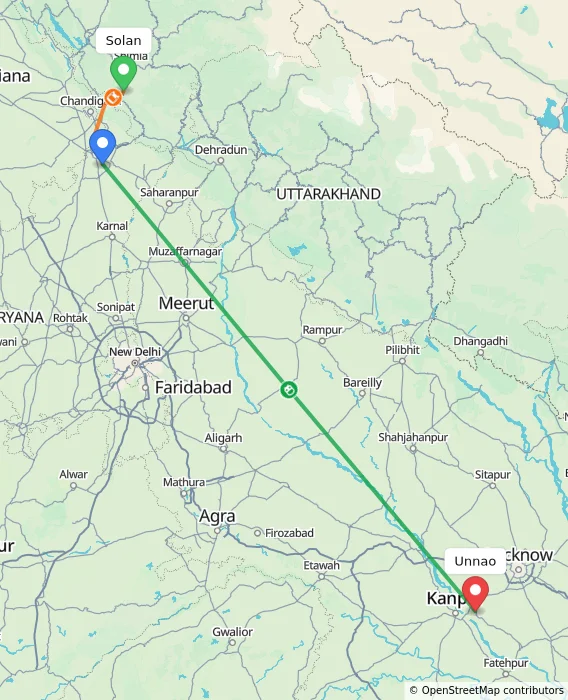 Route map showing distance and travel time from Solan, India to Unnao, India