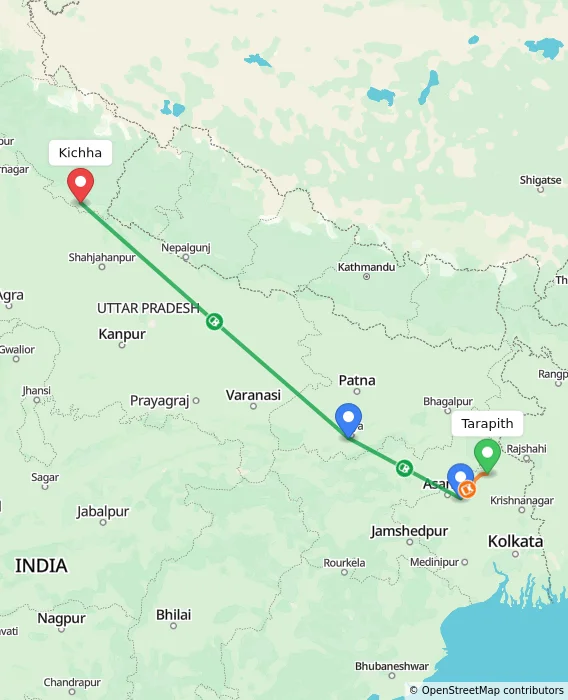 Route map showing distance and travel time from Tarapith, India to Kichha, India