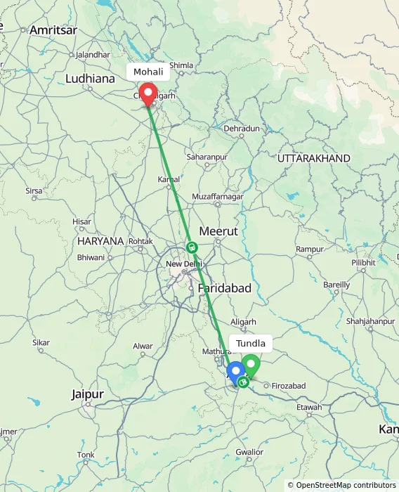 Route map showing distance and travel time from Tundla, India to Mohali, India