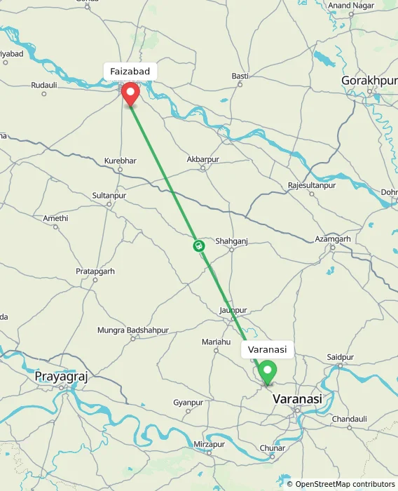 Route map showing distance and travel time from Varanasi, India to Faizabad, India