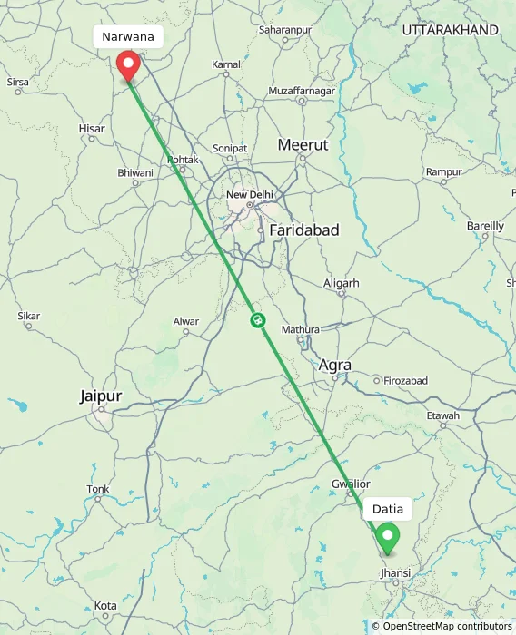 Route map showing distance and travel time from Datia, India to Narwana, India