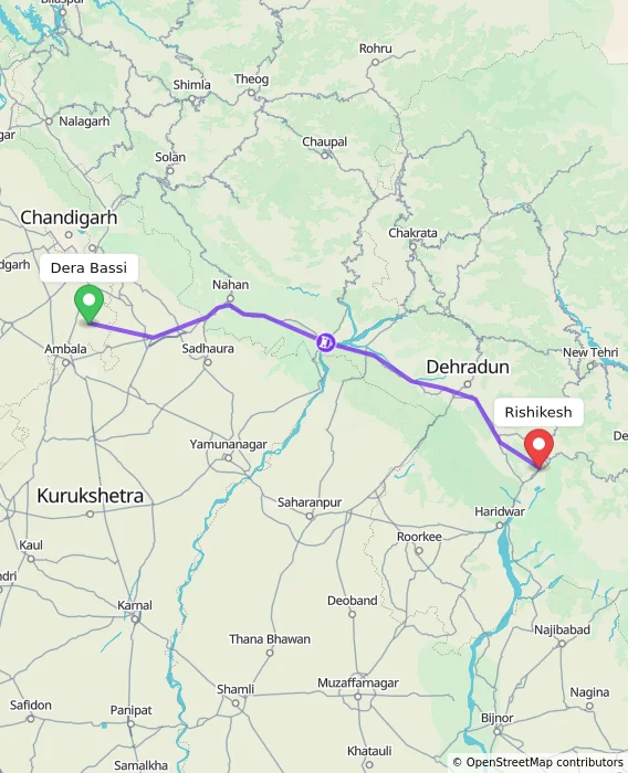 Route map showing distance and travel time from Dera Bassi, India to Rishikesh, India