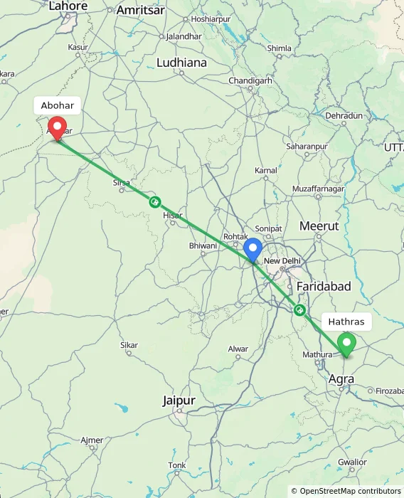 Route map showing distance and travel time from Hathras, India to Abohar, India