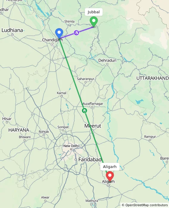 Route map showing distance and travel time from Jubbal, India to Aligarh, India