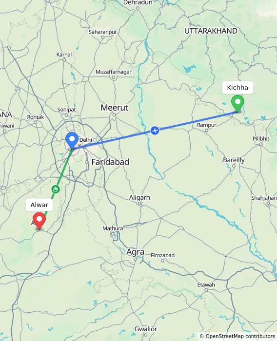 Route map showing distance and travel time from Kichha, India to Alwar, India