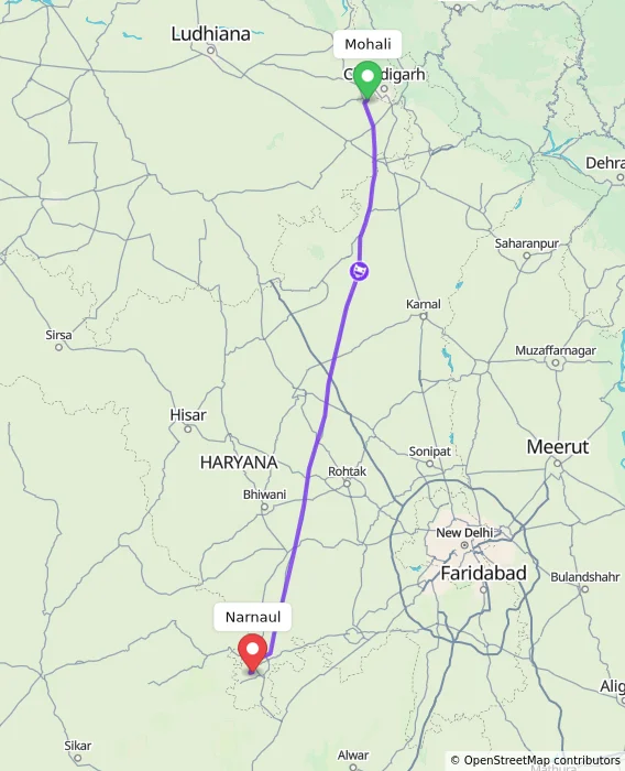 Route map showing distance and travel time from Mohali, India to Narnaul, India